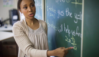 How to Get Teacher Jobs in the USA with Free Visa Sponsorship